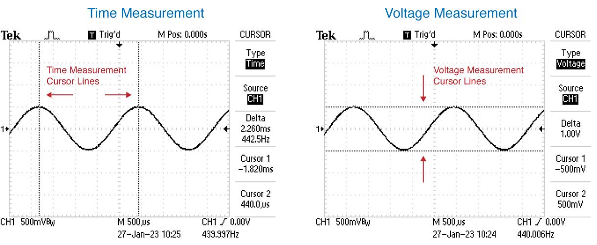 Time and Voltage Measurements