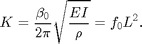 $$
K=\frac{\beta_0}{2\pi}\sqrt{\frac{EI}{\rho}}=f_0L^2.
$$